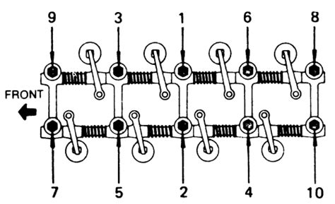 Check spelling or type a new query. | Repair Guides | Engine Mechanical | Cylinder Head ...