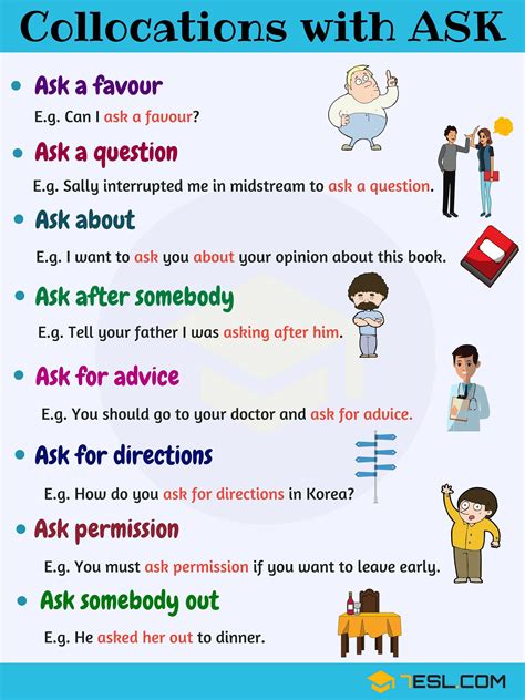 Expressions With Ask 10 Useful Collocations With Ask • 7esl Learn