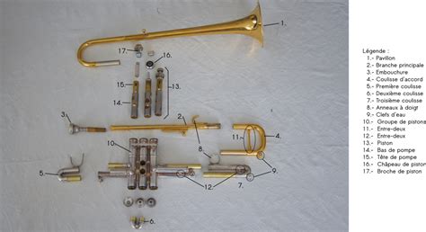 openbrass création collaborative d instrument de musique