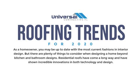 Roofing Trends For 2020 Infographic