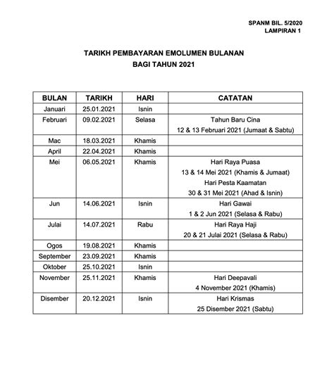 Unit pemodenan tadbiran dan perancangan pengurusan malaysia (mampu) jabatan perdana menteri. Calendar2U: Malaysia Calendar - Home | Facebook