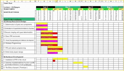 Ms Excel Templates Free Download Of Simple Gantt Chart Excel Template X