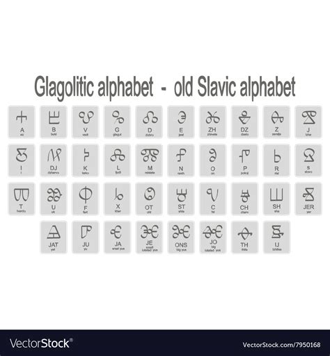 Icons With Glagolitic Old Slavic Alphabet Vector Image