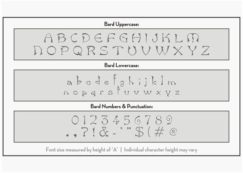 Great savings & free delivery / collection on many items. Alphabet Stencils & Large Letter Stencils | Stencils Online