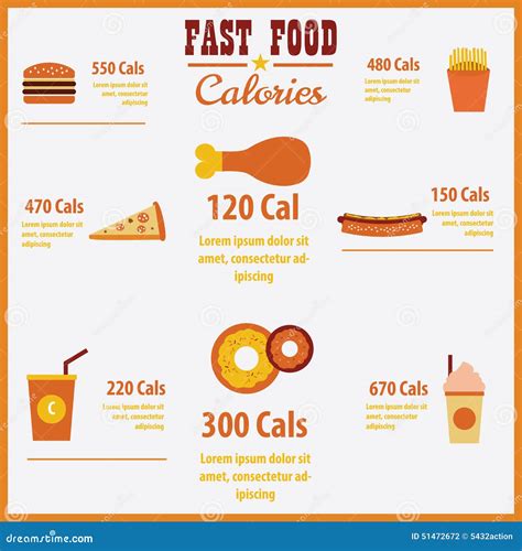 Vector Infographic Fast Food Calories Stock Vector Illustration Of