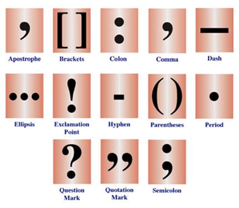 🏆 Punctuation Marks And Functions What Are The 16 Punctuation Marks In