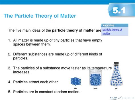 Ppt The Particle Theory Of Matter Powerpoint Presentation Free