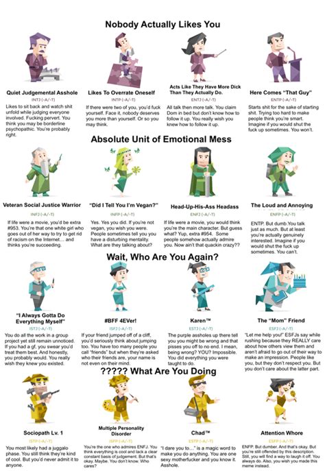 Pin By Luisa On Personalities In 2020 Mbti Infj Traits Mbti Personality