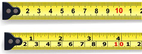 Tips And Tricks Selecting A Measurement System