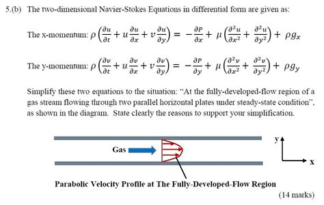 Solved 5b The Two Dimensional Navier Stokes Equations In