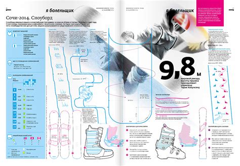 Sochi 2014 Winter Olympic Games Infographics On Behance
