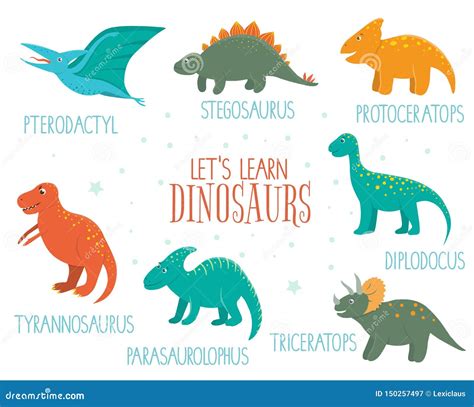 Dinosaur Pictures And Names For Kids