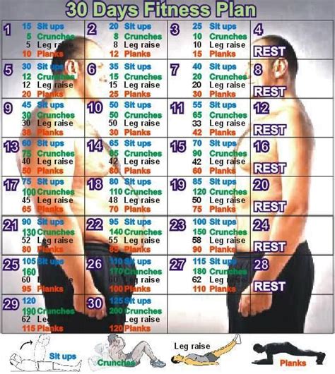 This workout schedule is only 10 days which is perfect to start. Workouts for men that actually work - Daddy by Day