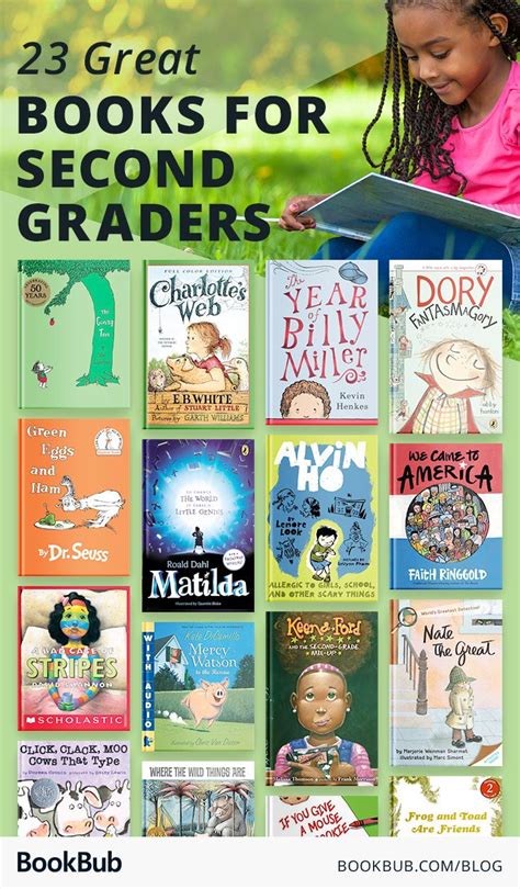 23 Books To Get And Keep Your 2nd Grader Reading 2nd Grade Books