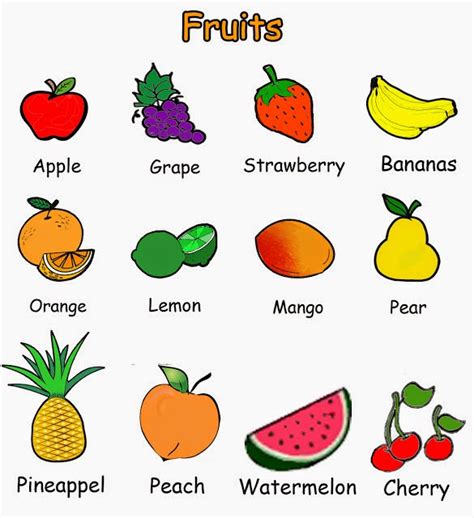 InglÉs Para NiÑos Fruits