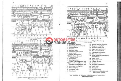 Contains the follwing information and electrical diagrams for Land Rover Series IIA - Owner's Manual | Auto Repair Manual Forum - Heavy Equipment Forums ...
