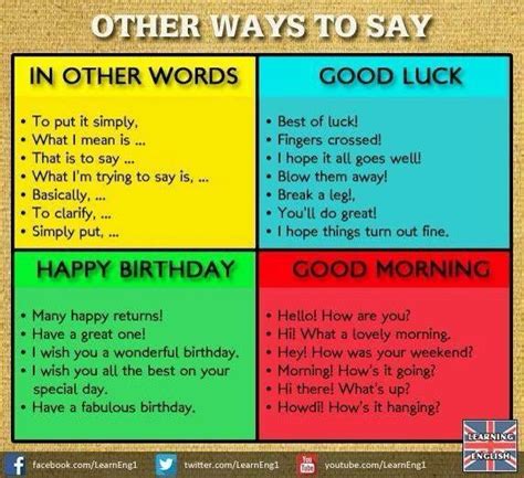 Other Ways To Say English Tips English Idioms English Writing