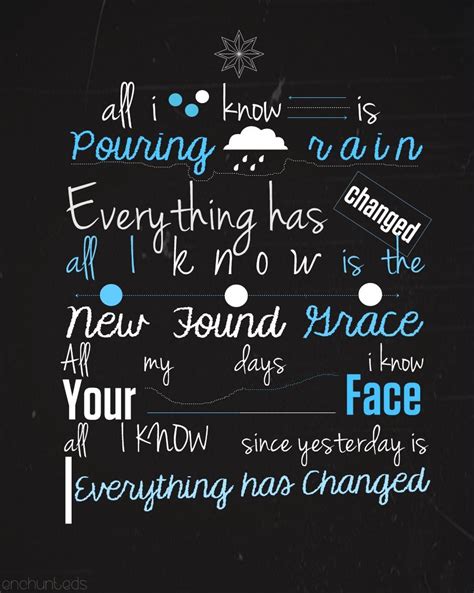 everythinhaschanged | Taylor swift lyrics, Taylor swift songs, Best