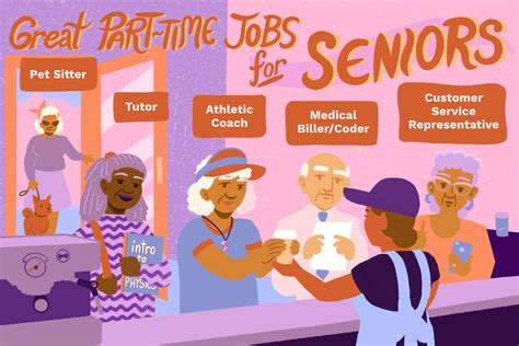 Best Part Time Jobs For Seniors
