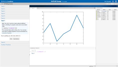 Getting Started With Matlab