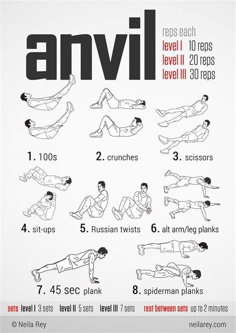 12 weeks / 3 workouts a week. 100 no-equipment workouts - Imgur #easyfitness | Workout ...
