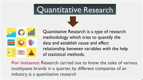 It is formed from a deductive approach where emphasis is placed on the testing of theory, shaped by empiricist and positivist philosophies. Qualitative Vs Quantitative Research Difference between ...