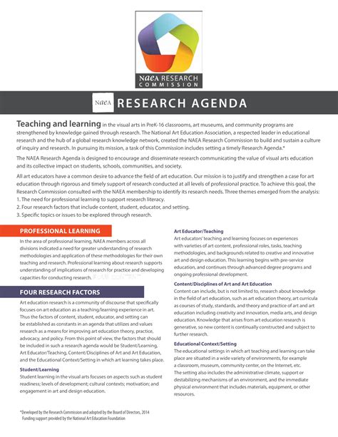 Sample Research Agenda | Templates at allbusinesstemplates.com