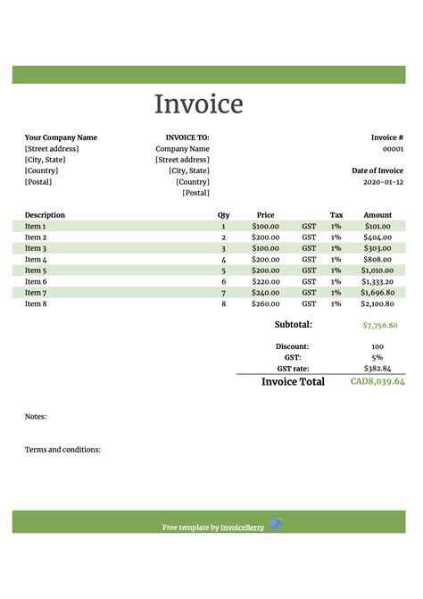 Free Australia Invoice Template Sample Download InvoiceBerry