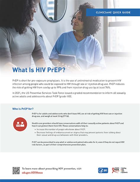 Hiv Prevention Materials For Your Practice And Patients Clinicians