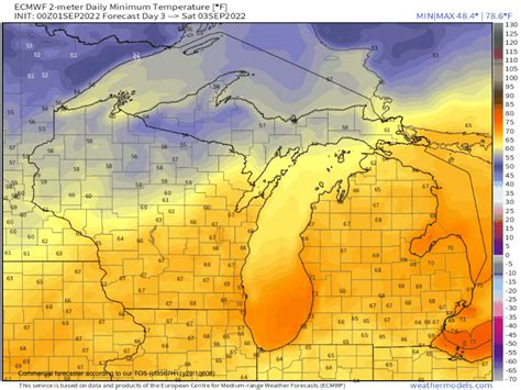 Michigan’s Labor Day weekend weather mostly summery with hints of fall