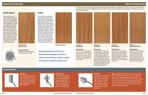 What Are The Different Types And Grades Of Plywood Pl