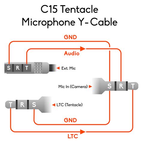 Timecode And Microphone To Camera Y Cable Tentacle Sync Shop