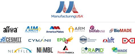 Revitalizing Americas Manufacturing Workforce A Manufacturing Usa