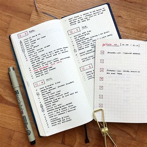 Pin On Journal