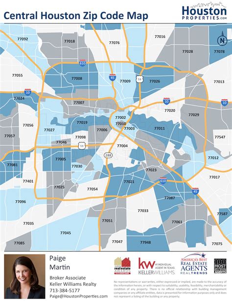 Houston Heights Neighborhood And Real Estate Trends