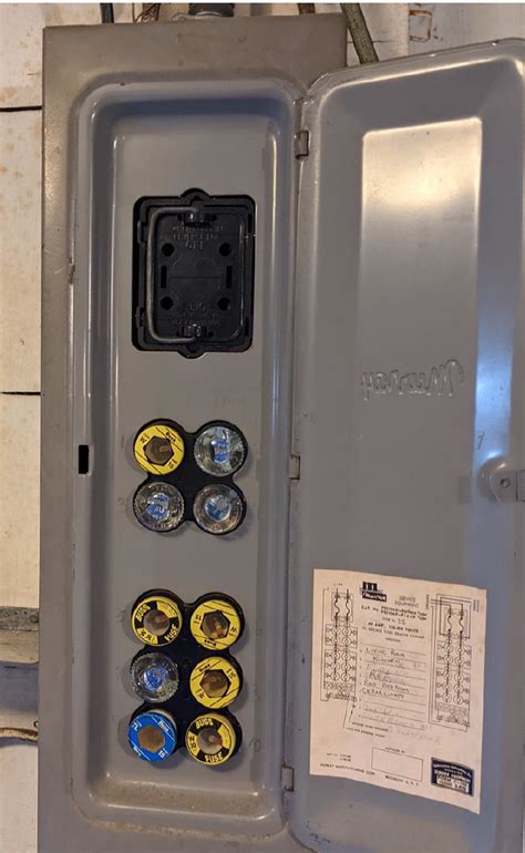 Electrical Panel Replacements By Experienced Electricians