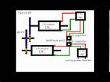 Theory Of Electric Generator Images