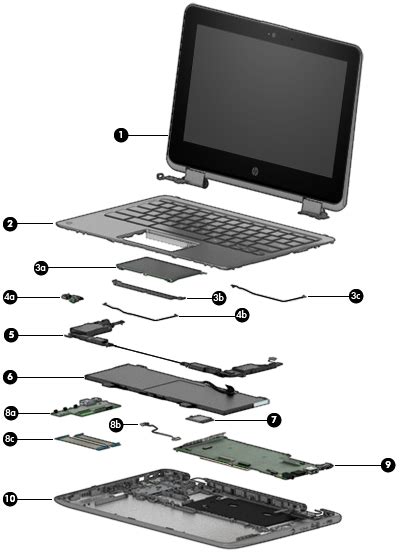 Spare Parts For Hp Computers