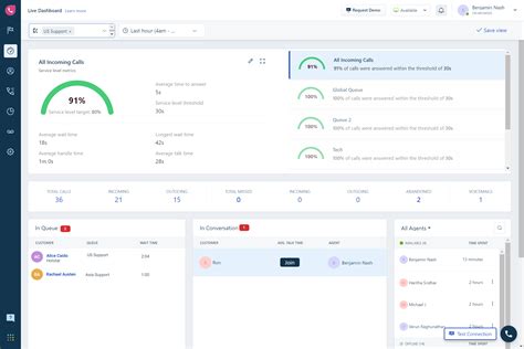 Freshdesk Contact Center Pricing Cost And Reviews Capterra Singapore 2023