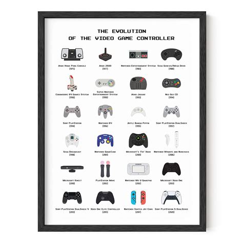 Buy Haus And Hues Retro Video Game S For Walls Video Game Wall Art