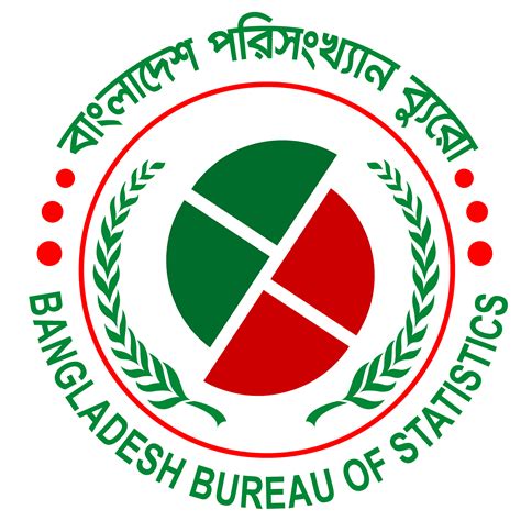 Bangladesh Bureau Of Statistics Bbs Dhaka