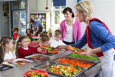 School Lunch Programs 4 Ways You Can Make A Difference