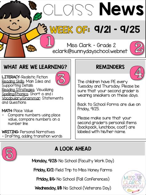 How To Create The Ultimate Classroom Newsletter Miss Clarks Spoonful