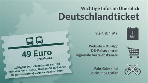 Alle Infos zum 49-Euro-Ticket: So kommen Sie in NRW an das