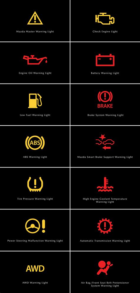 Mazda Warning Lights Dashboard Warning Symbols