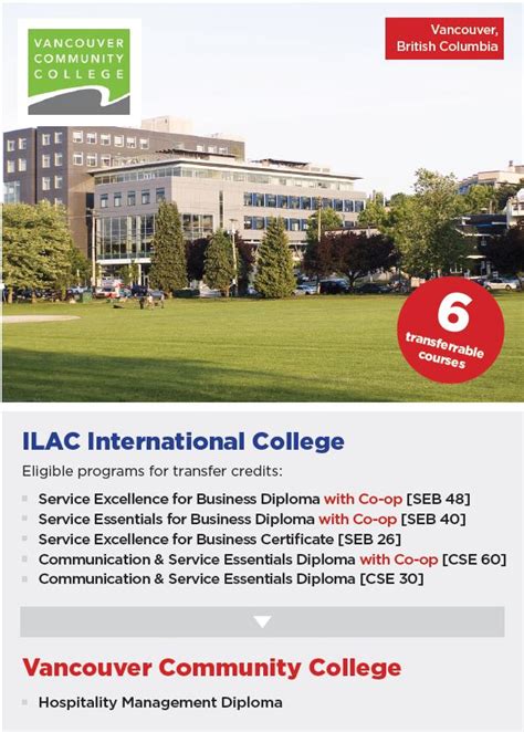 Ilac International College Ilac Ic Admission 2023 All You Need To