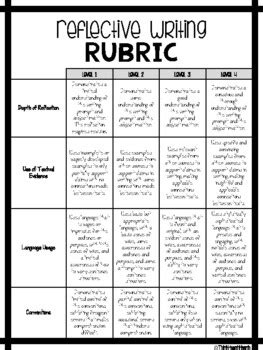Reflective Writing Reflection Rubric By Think Huynh Huynh TpT
