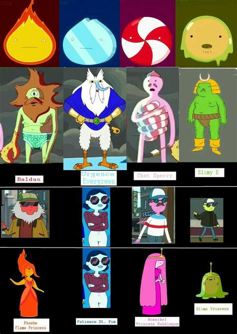 Pin By Vhp14 On Adventure Time Adventure Time Cartoon Adventure Time