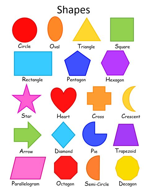 Printable Shapes Chart Clipart Thekidsworksheet