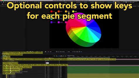 3D Pie Chart no plugins | After Effects Template | VideoHive 22421994